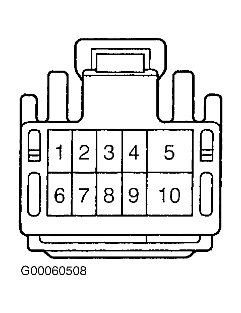 G00060508