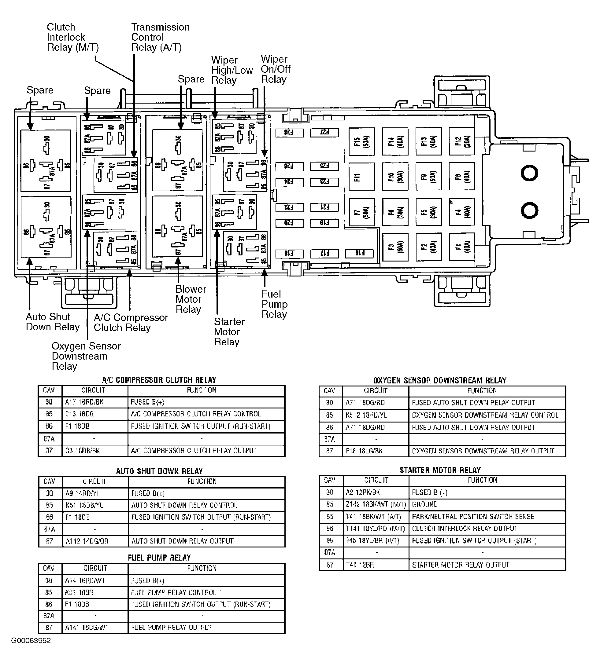 G00063952