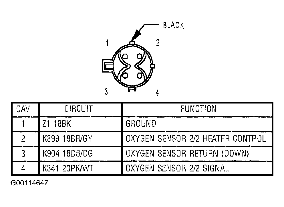 G00114647