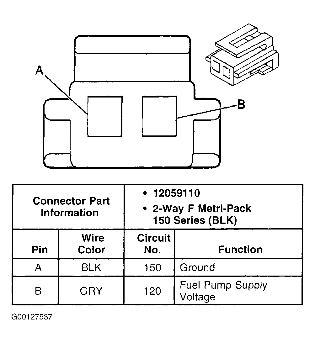 G00127537