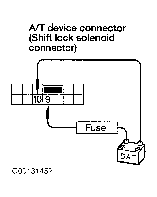 G00131452