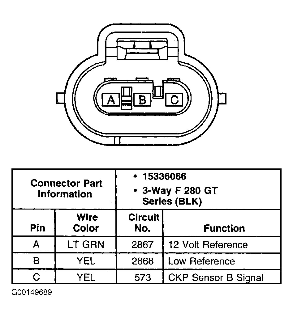 G00149689