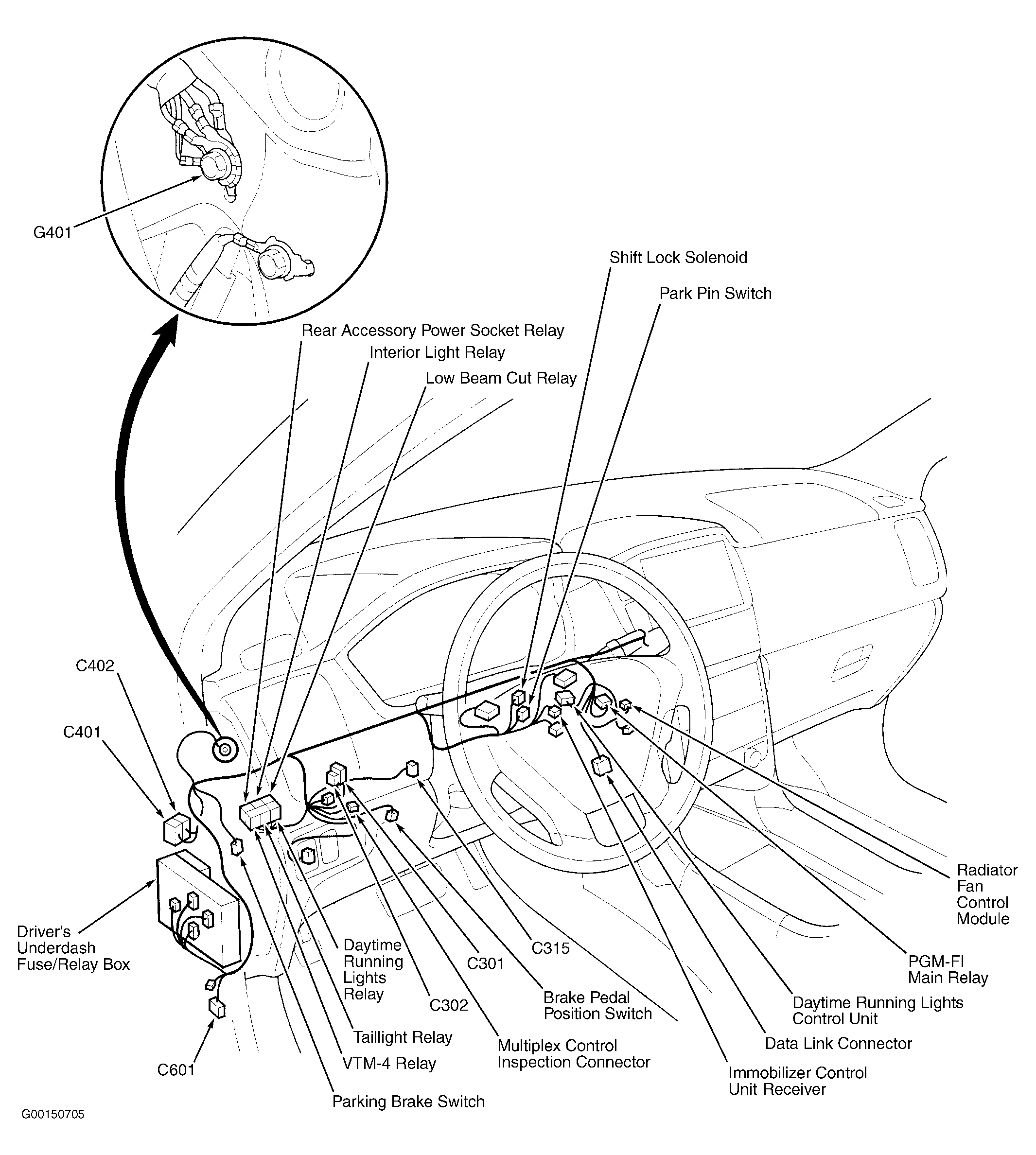 G00150705