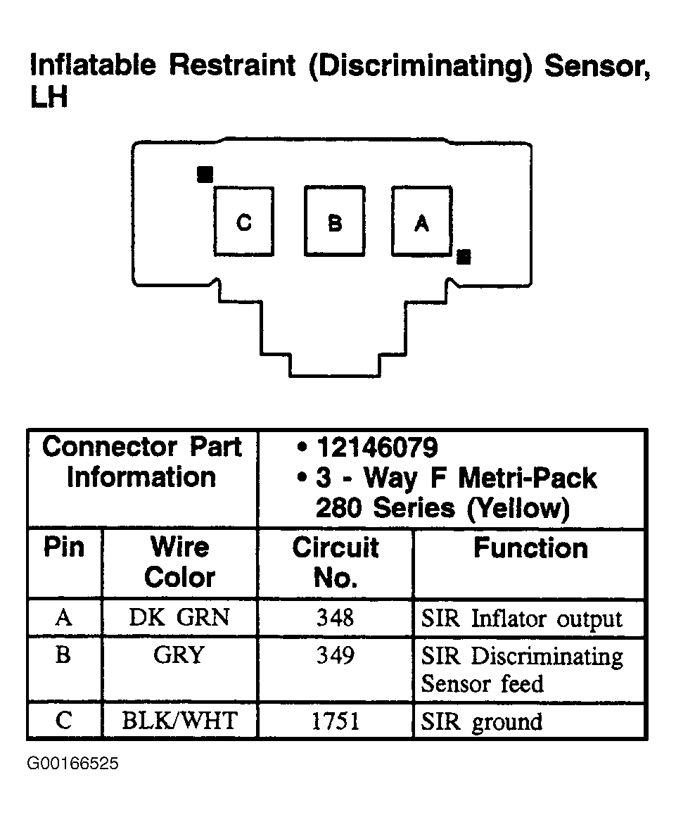 G00166525