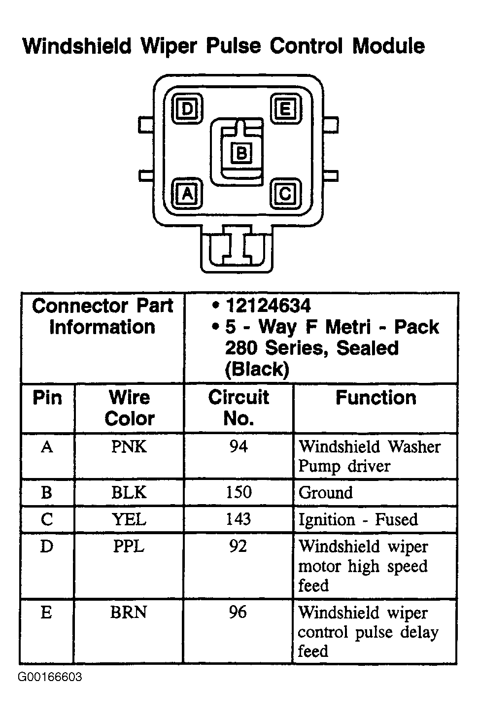 G00166603