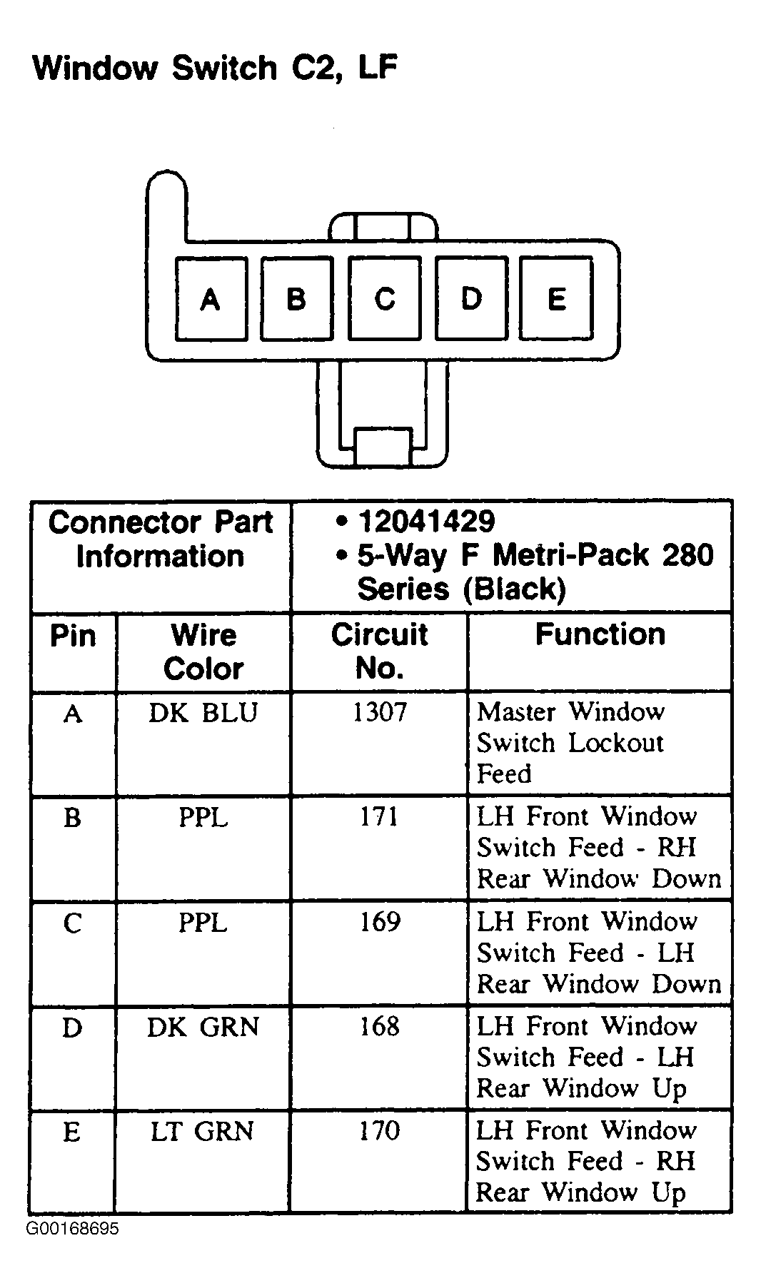 G00168695