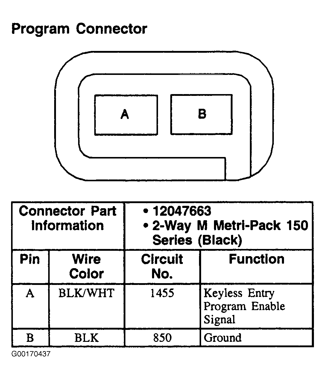 G00170437
