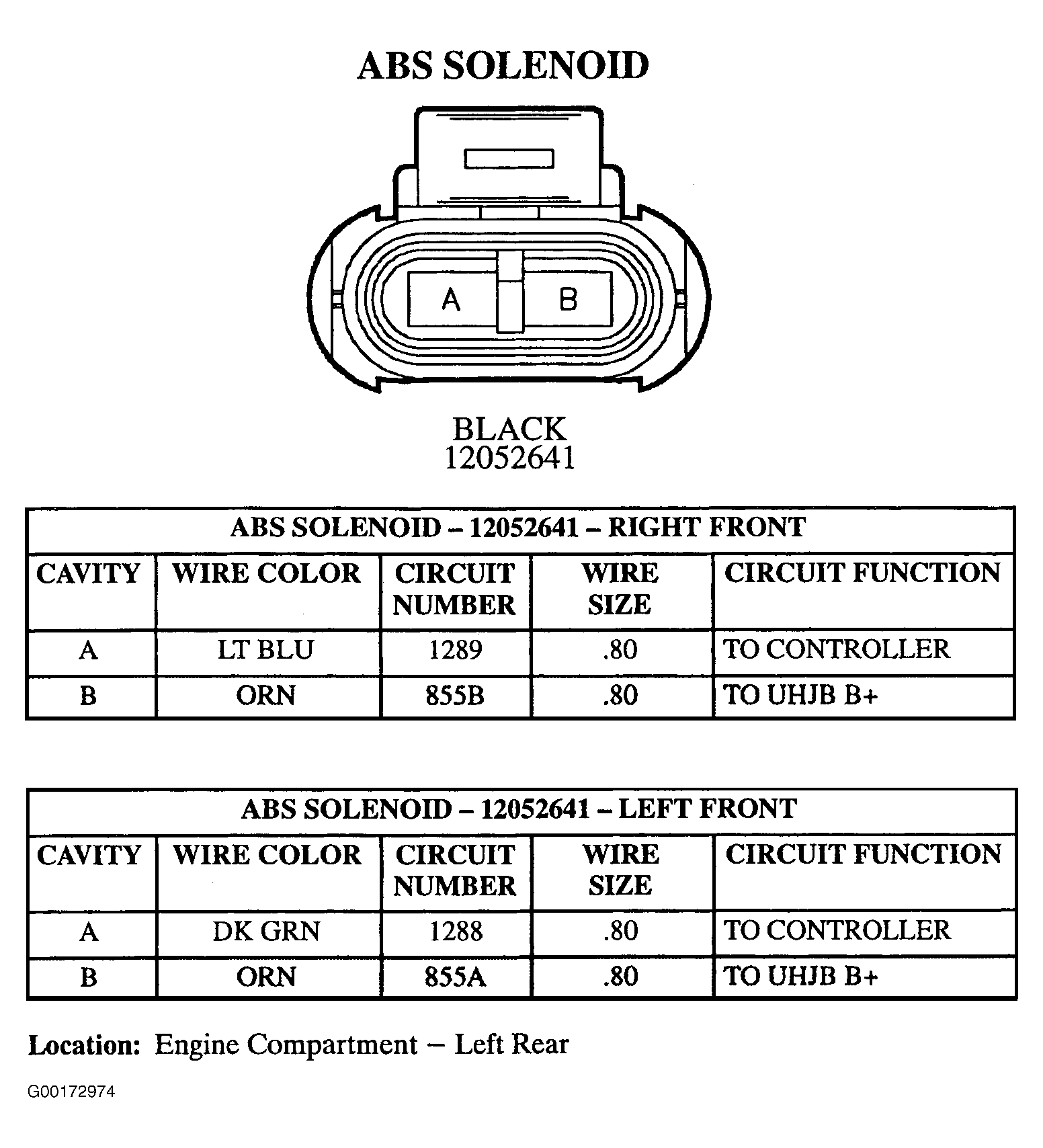 G00172974
