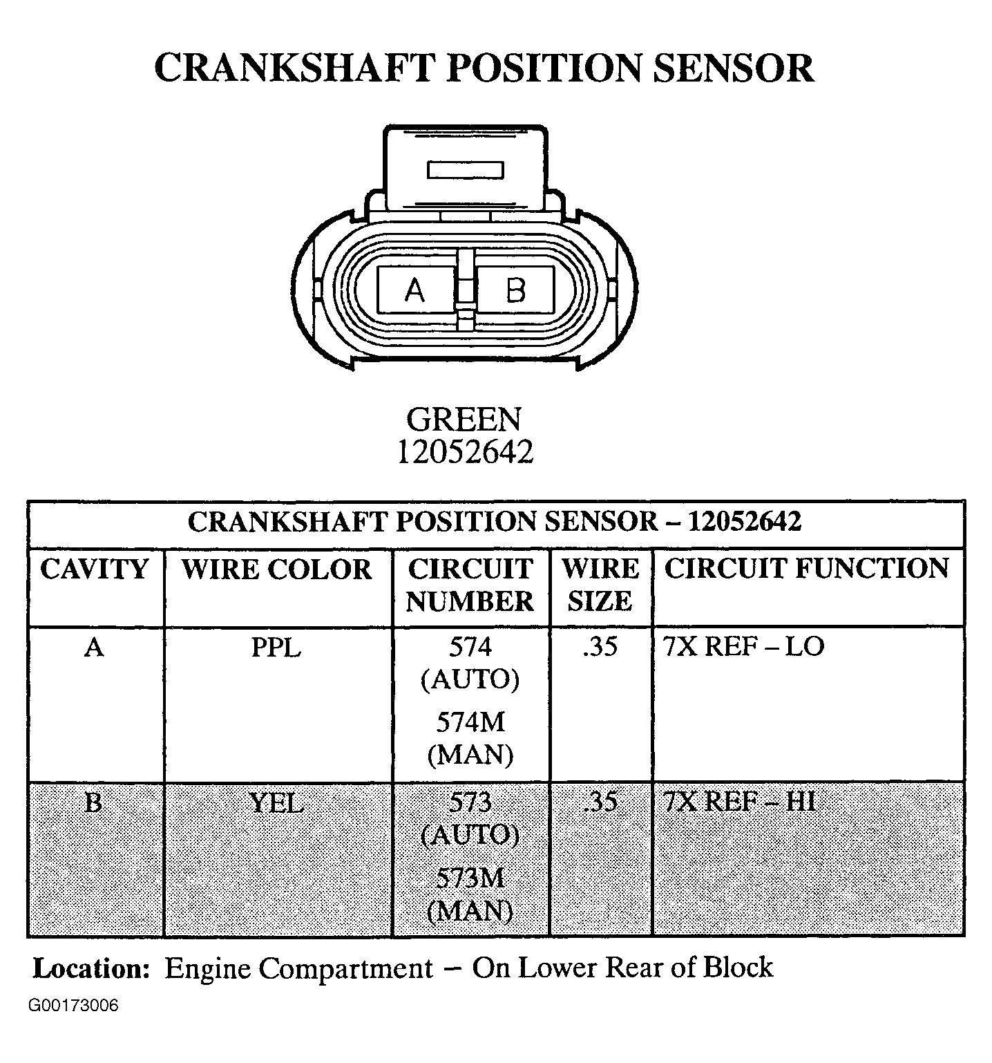 G00173006