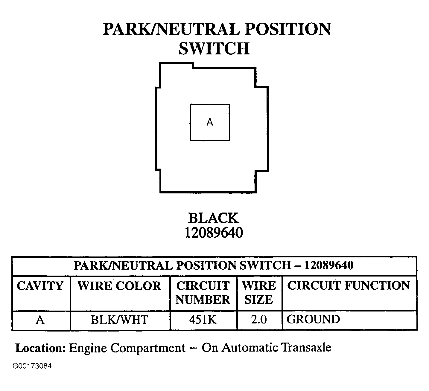 G00173084