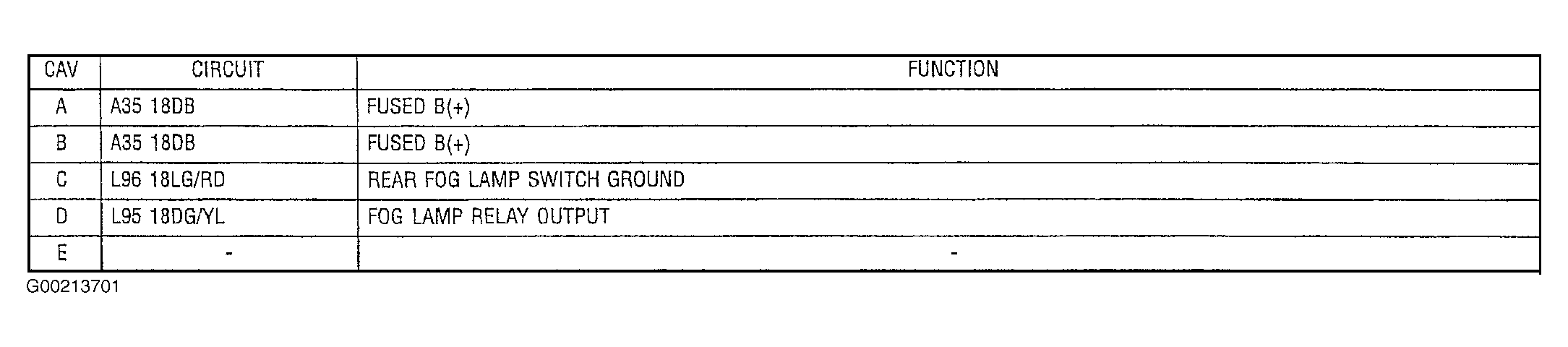 G00213701