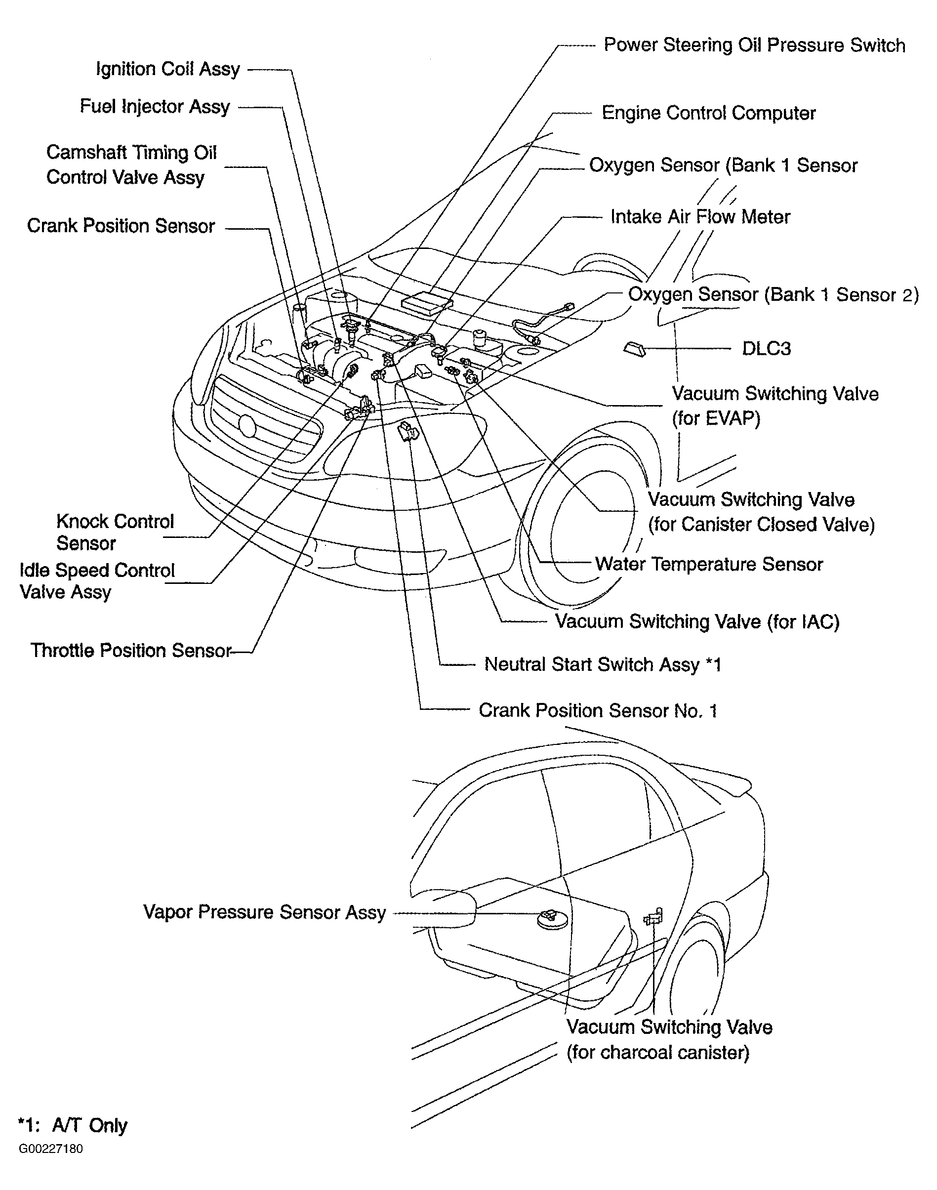 G00227180