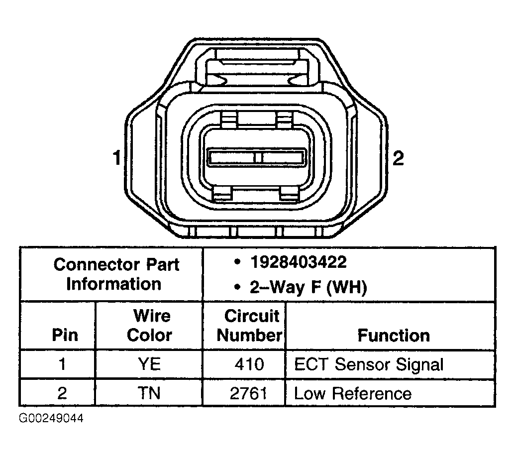 G00249044