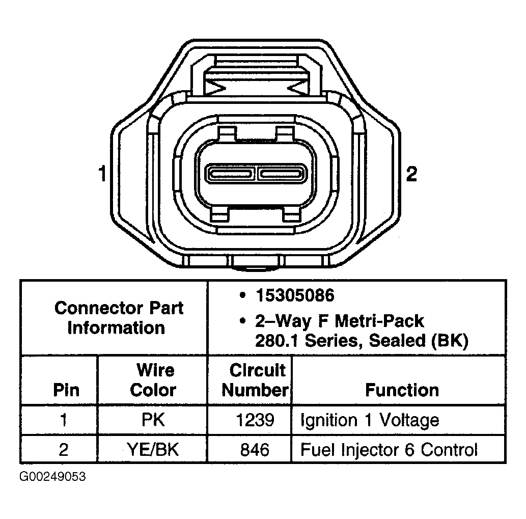 G00249053