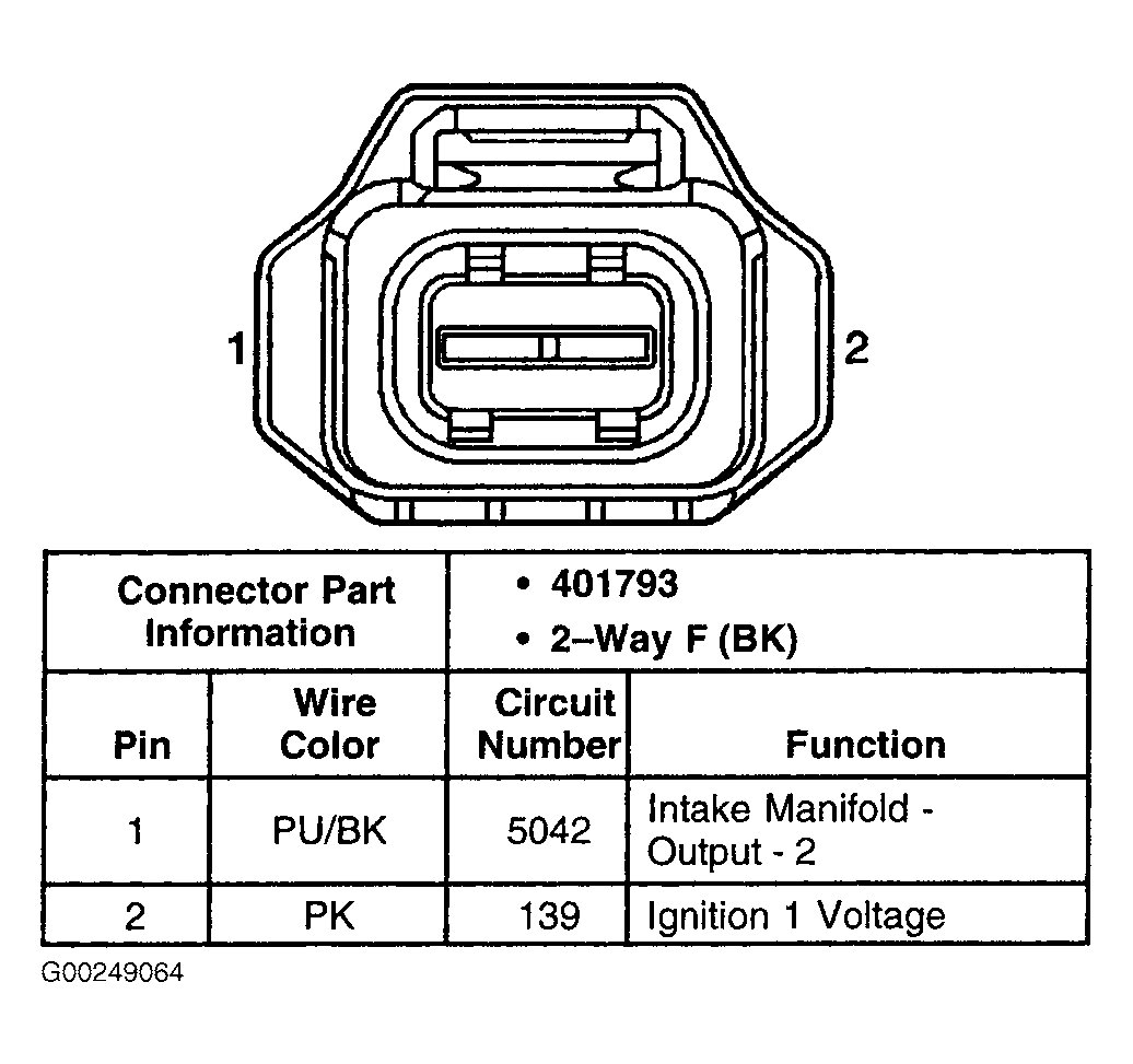 G00249064