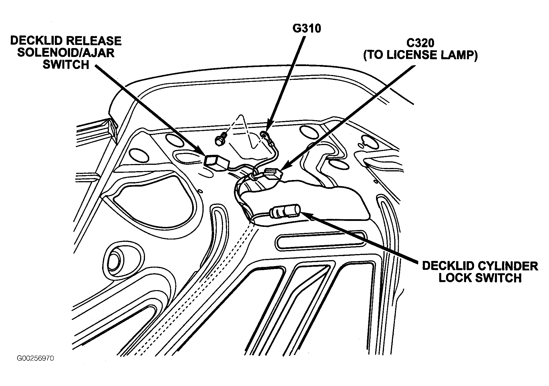 G00256970
