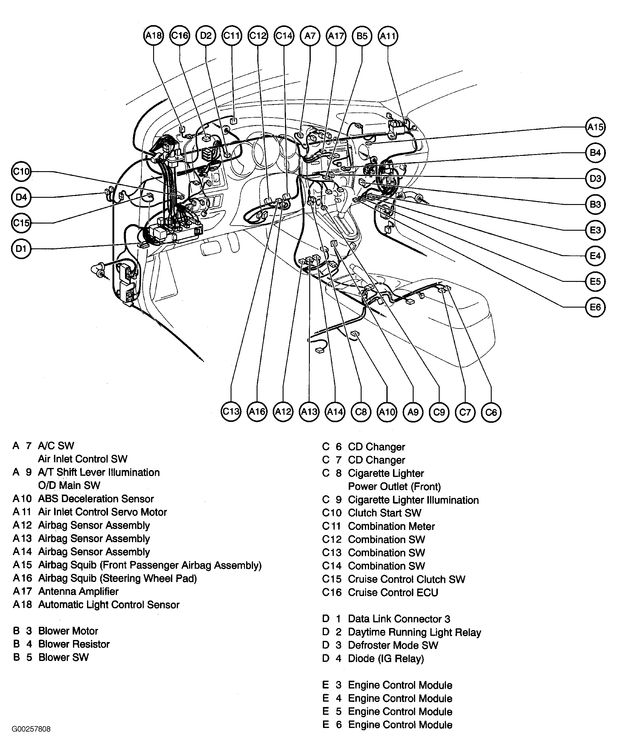 G00257808