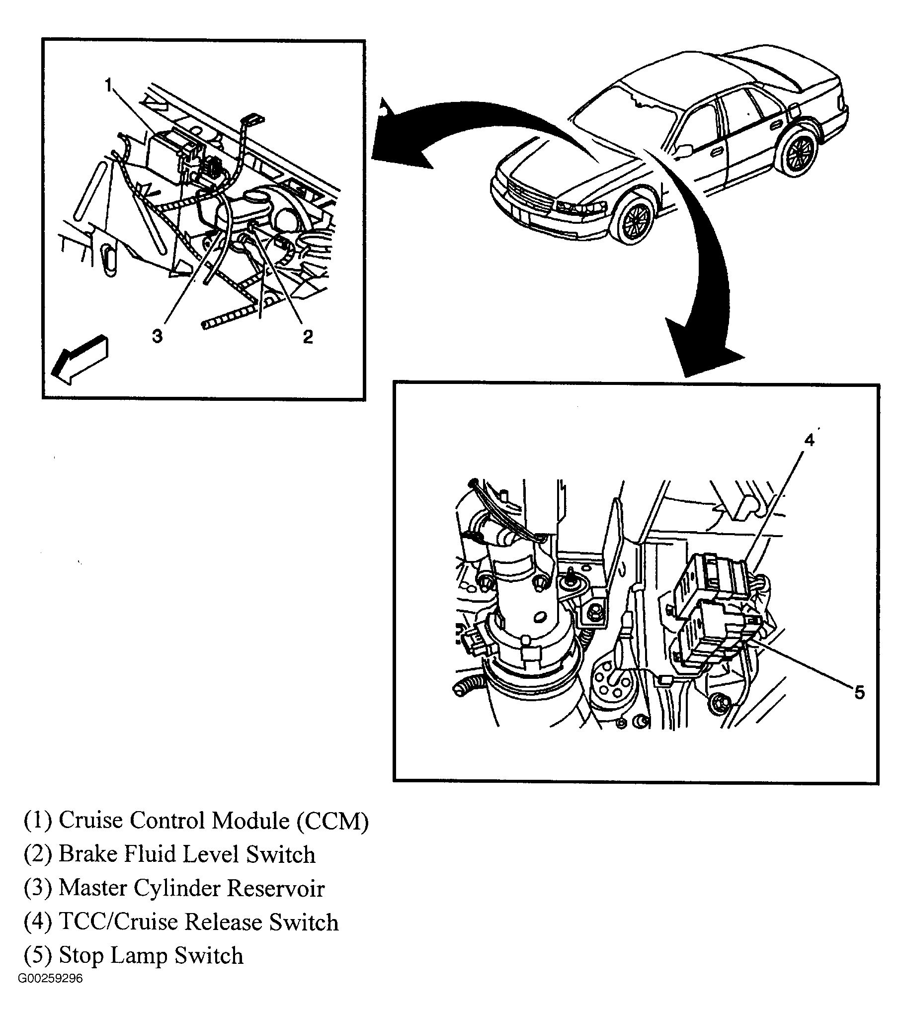 G00259296