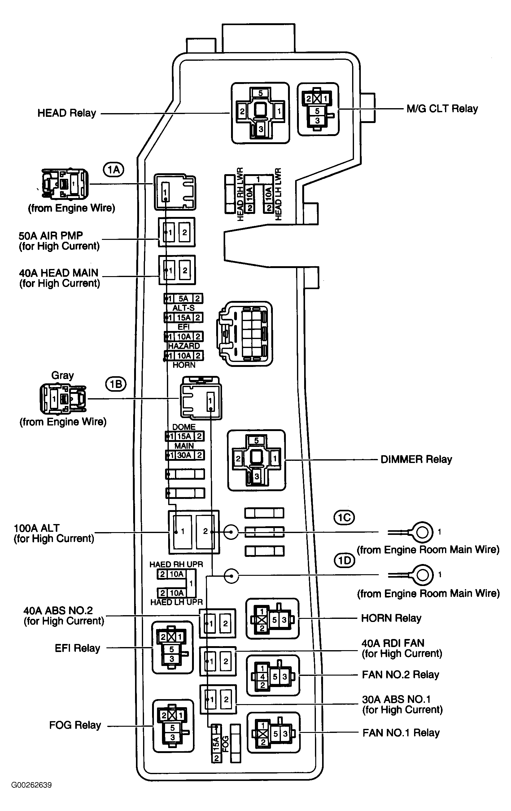 G00262639