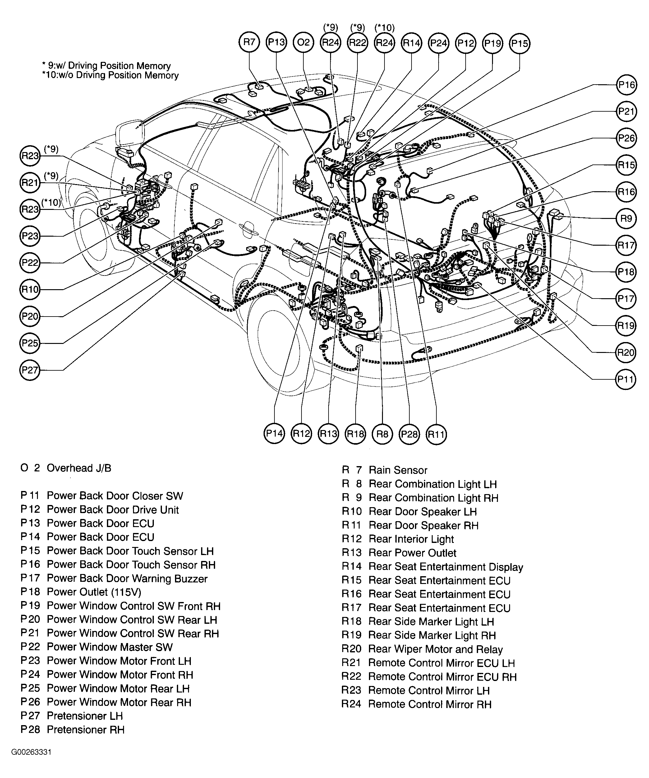 G00263331