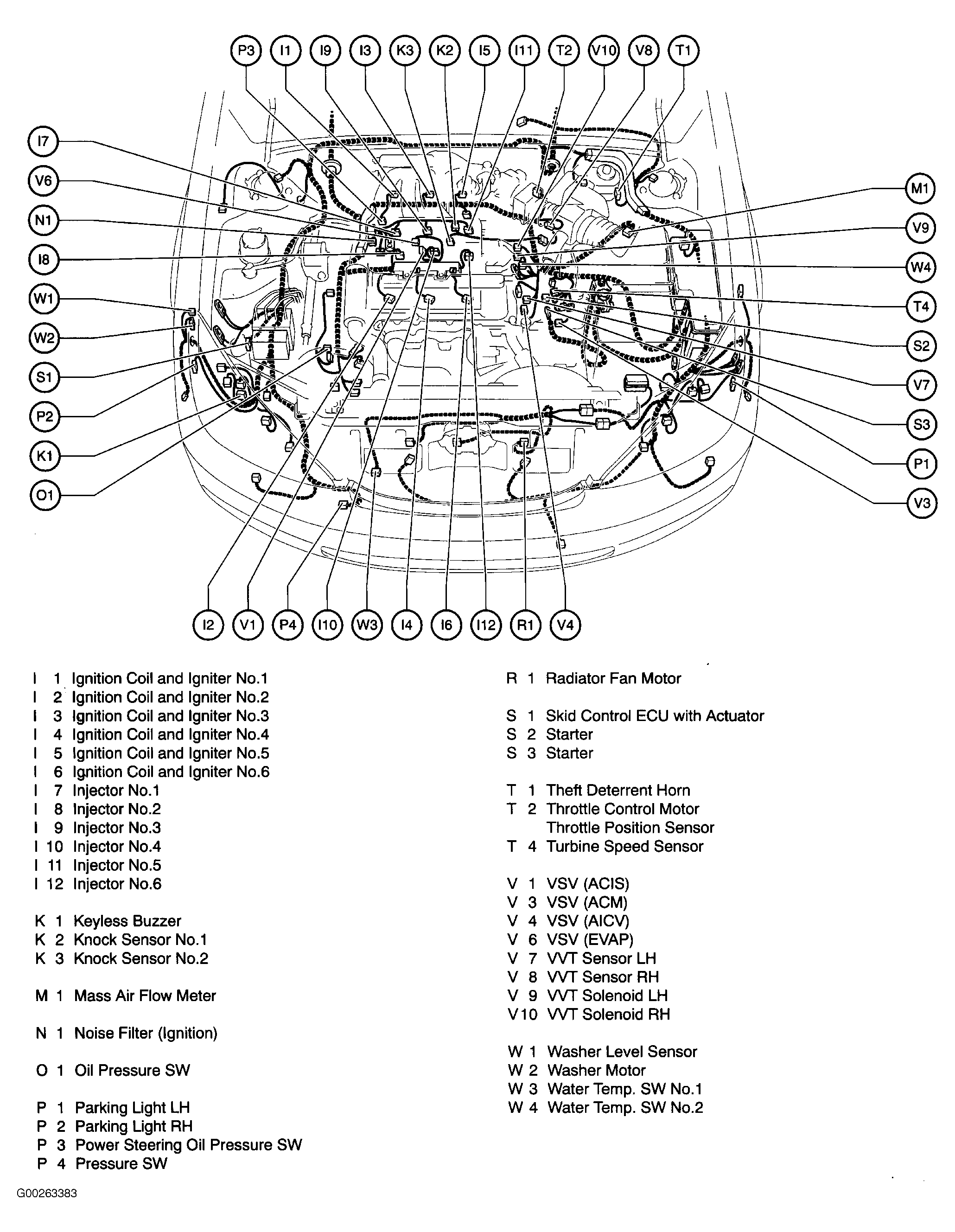 G00263383