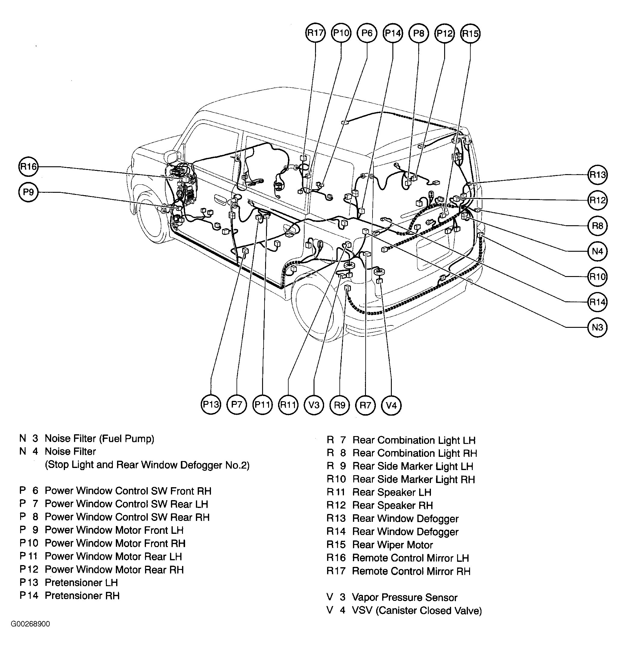 G00268900