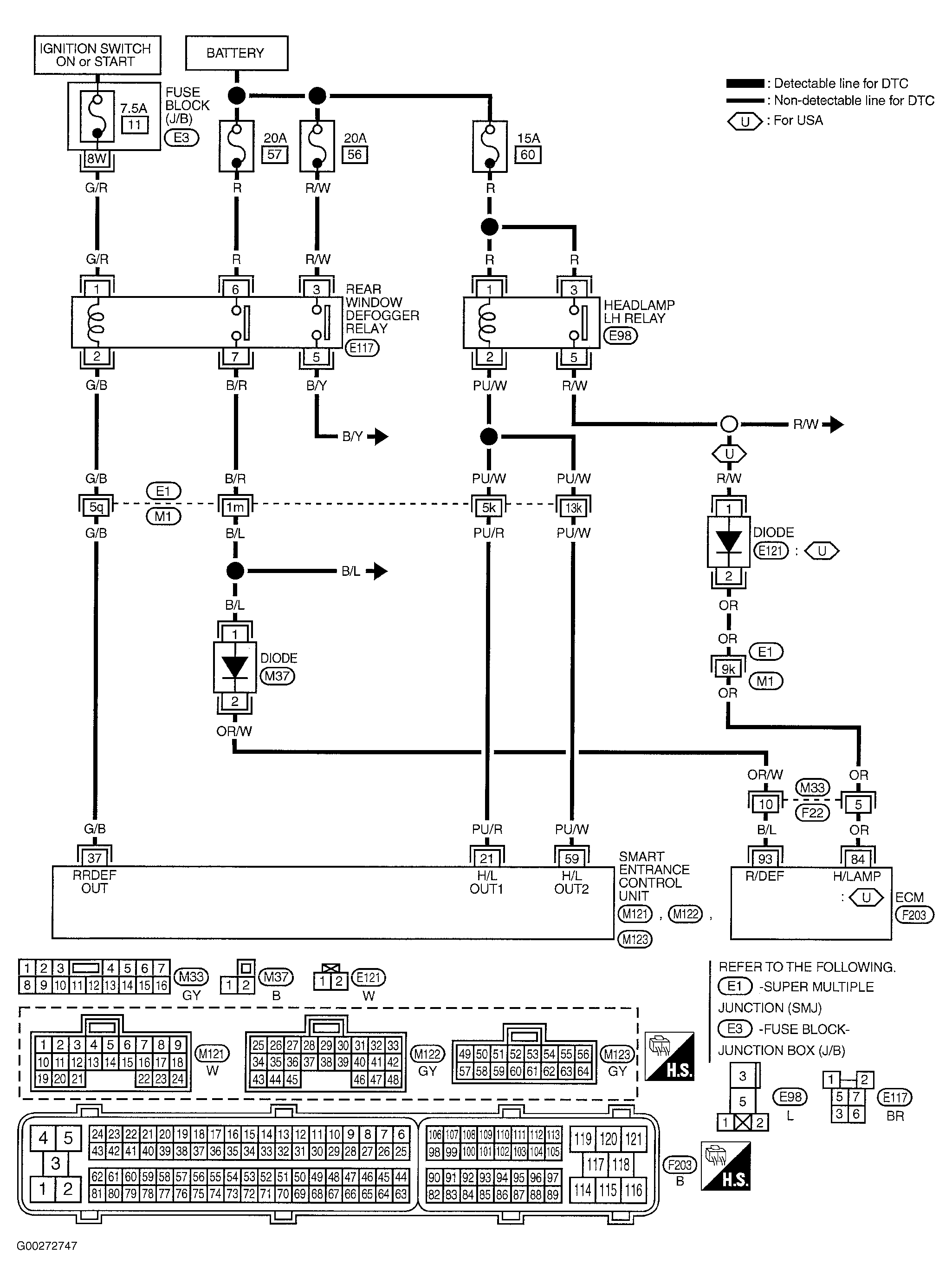 G00272747