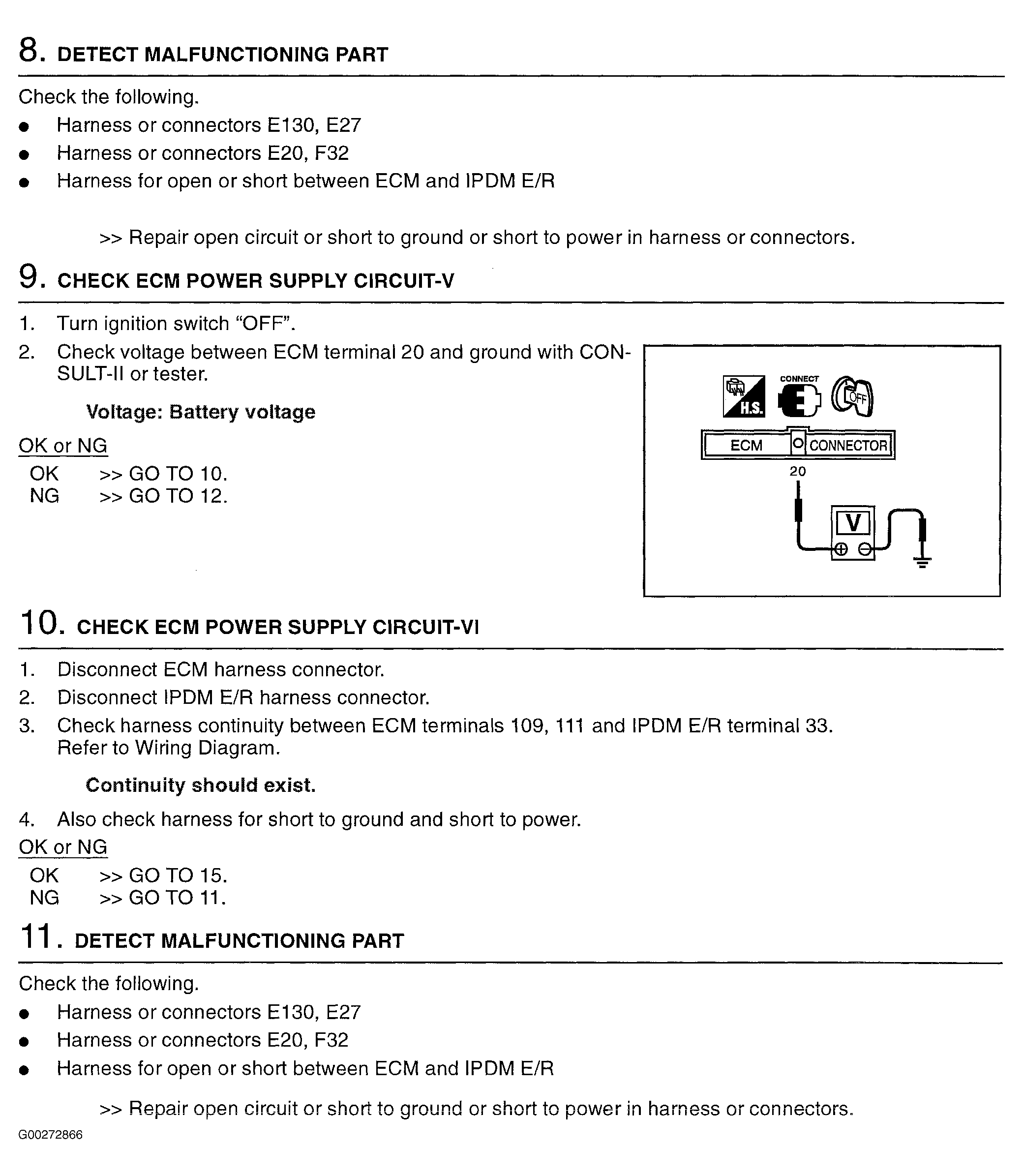 G00272866