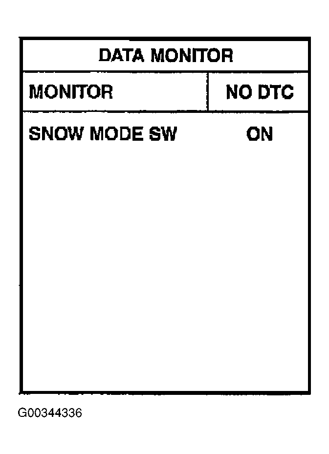 G00344336