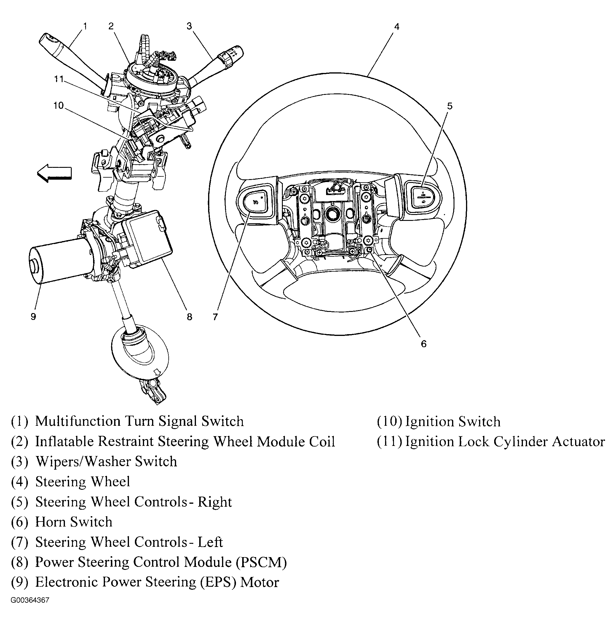 G00364367