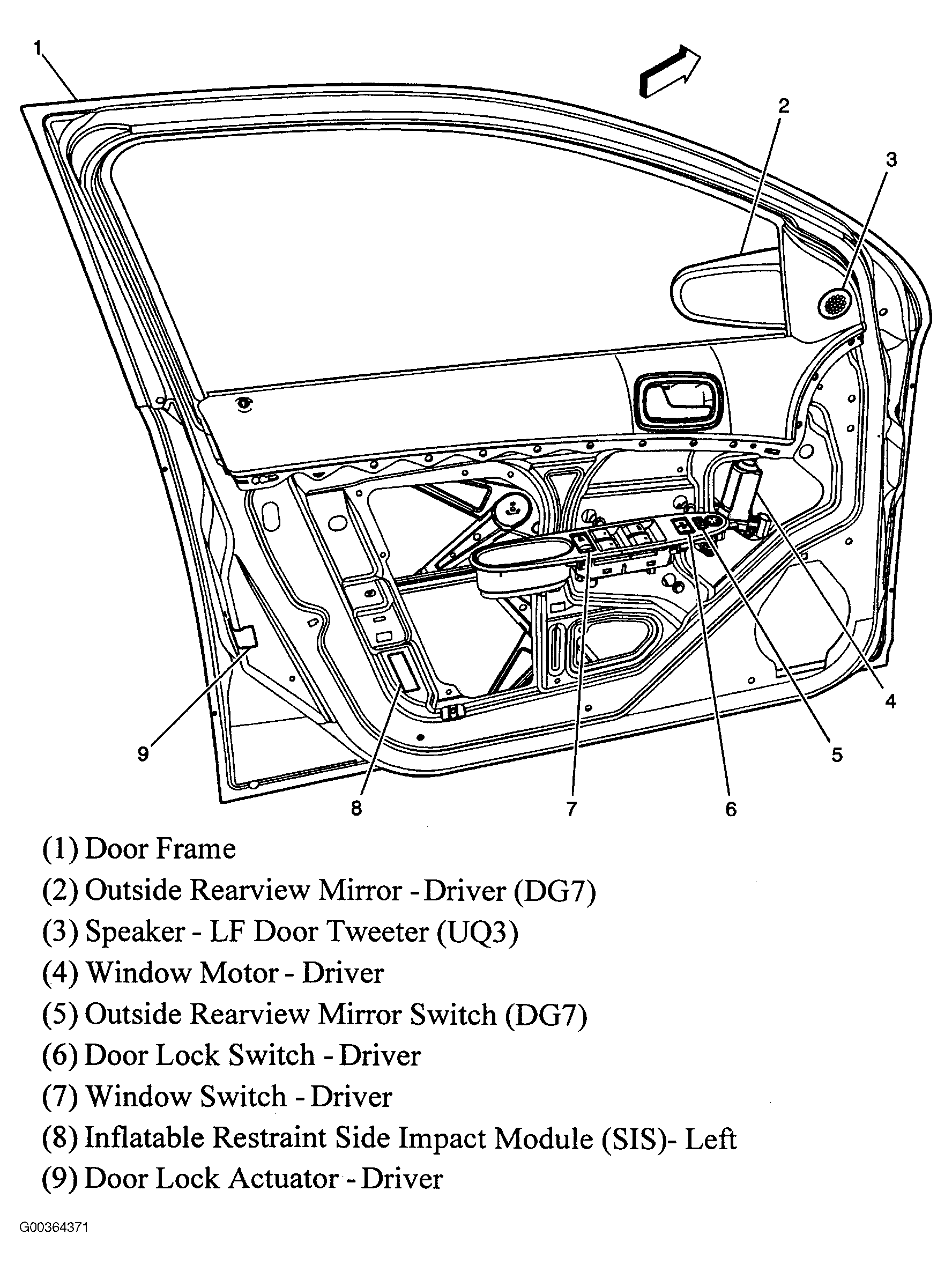 G00364371