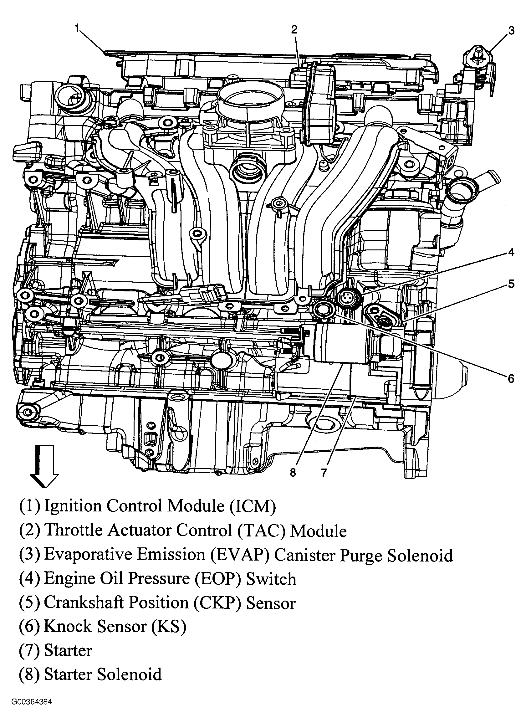 G00364384