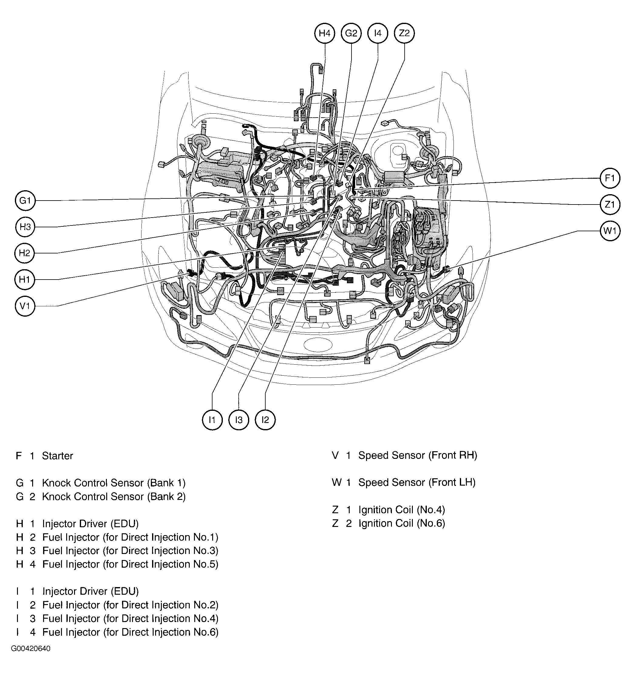 G00420640