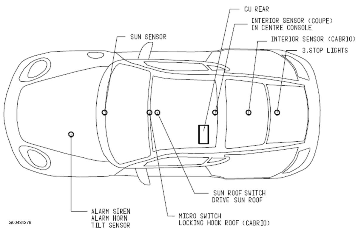 G00434279
