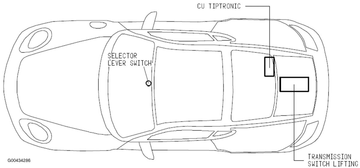 G00434286