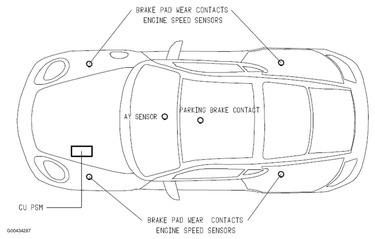 G00434287