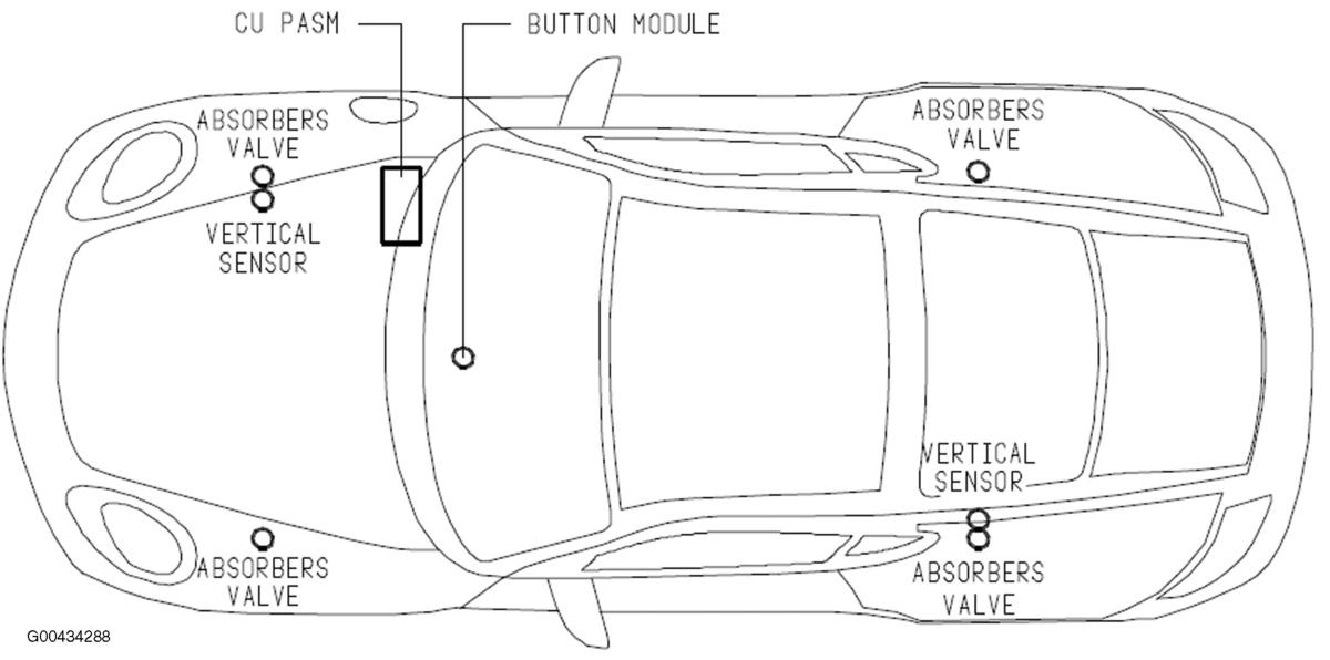G00434288