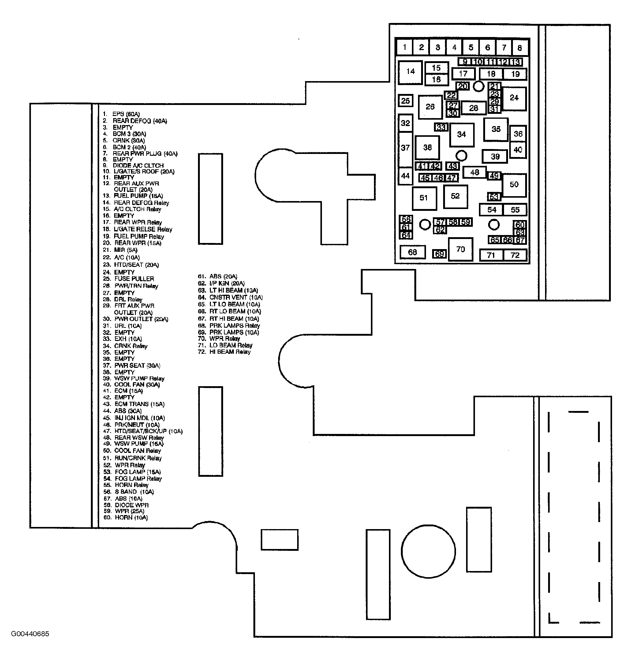 G00440685