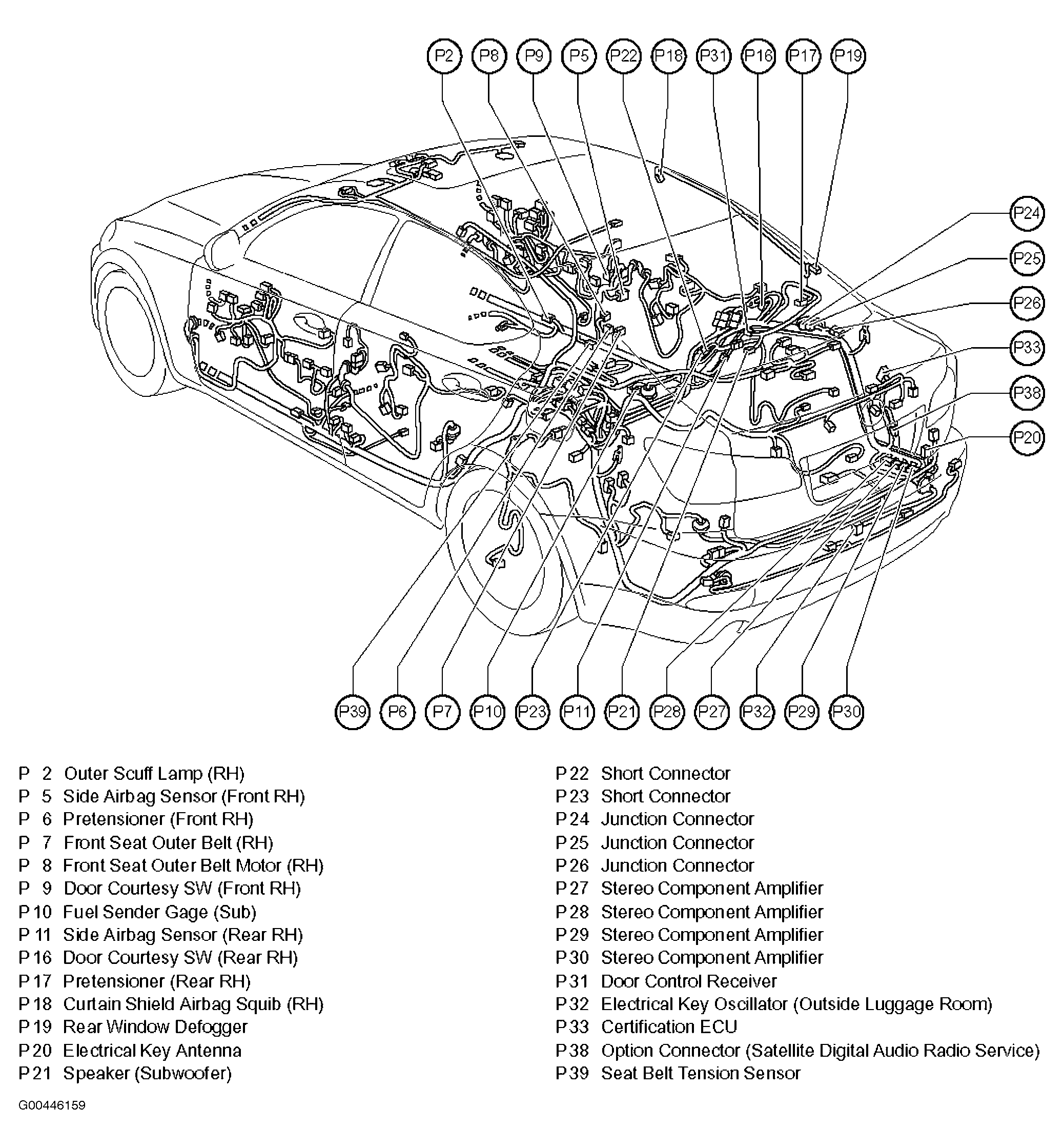 G00446159