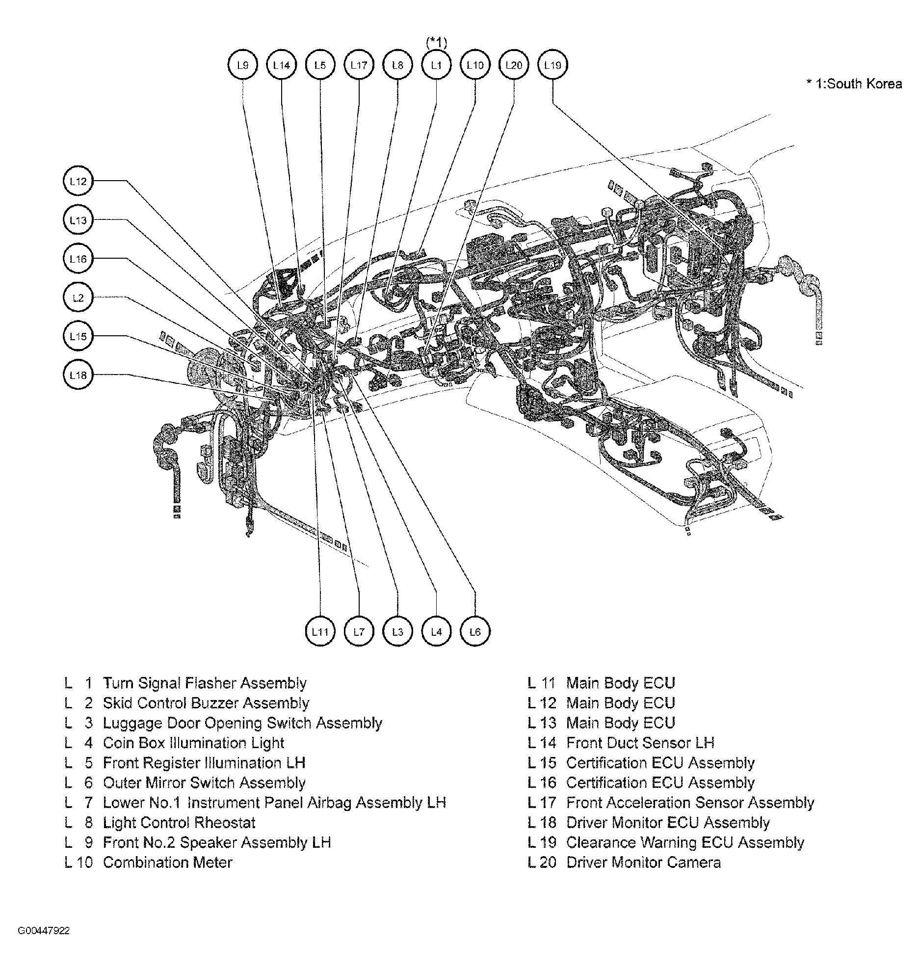 G00447922