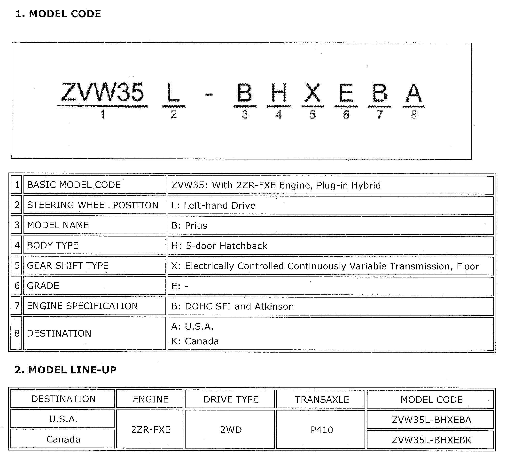 G00512098