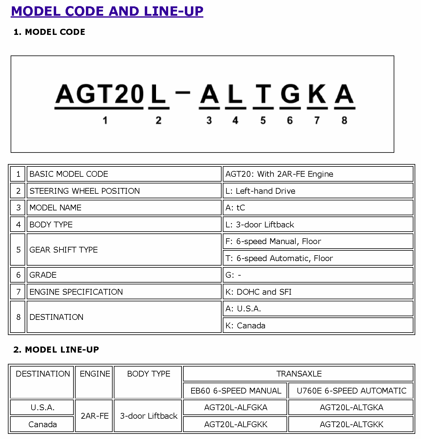 G00513500