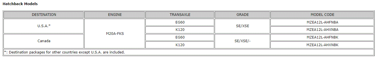 G00637117