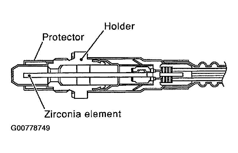 G00778749