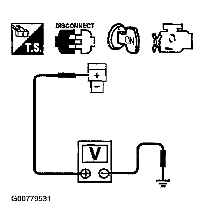 G00779531