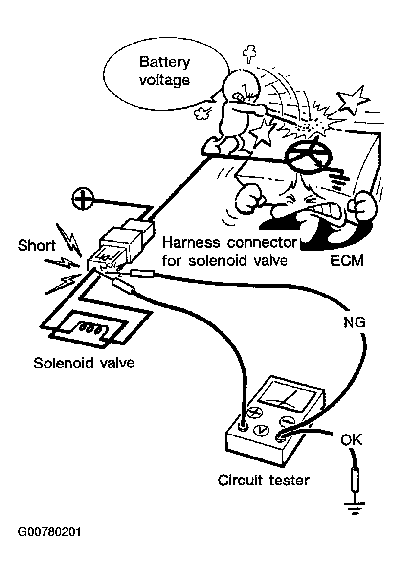 G00780201