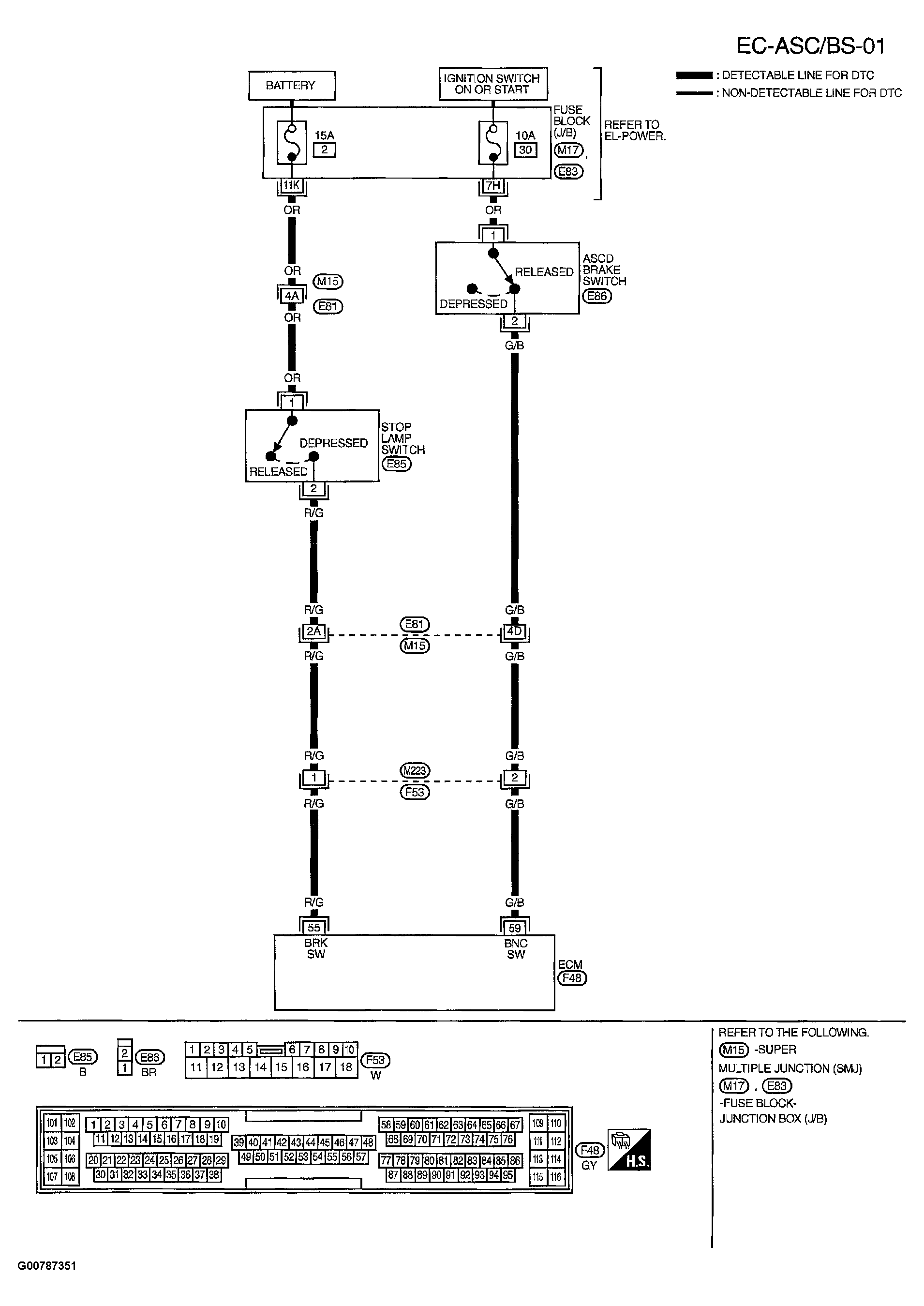 G00787351