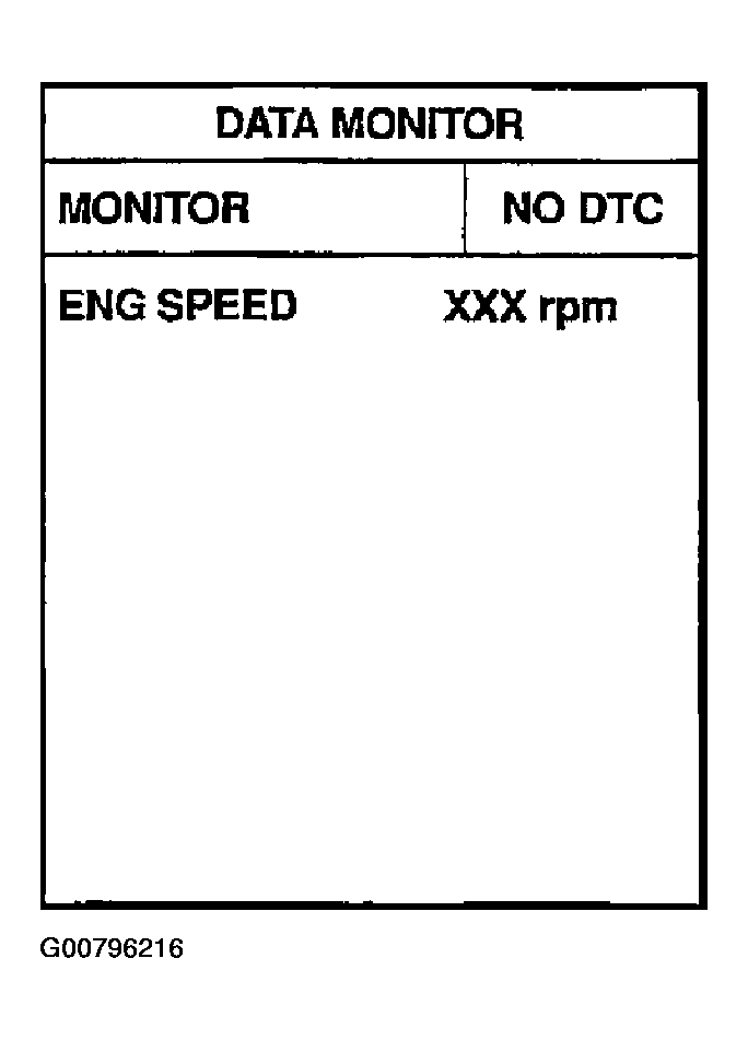 G00796216