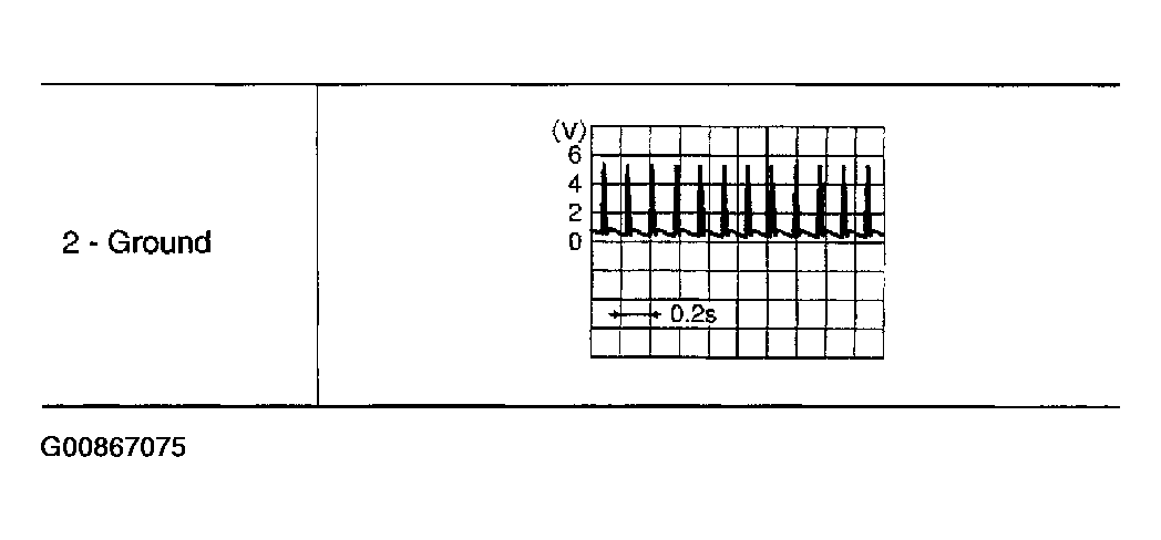 G00867075