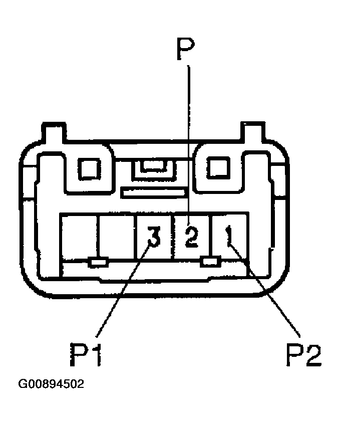 G00894502
